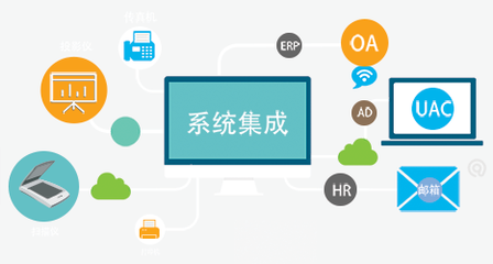 《系統集成資質管理辦法總則》解讀 規范信息系統集成服務市場